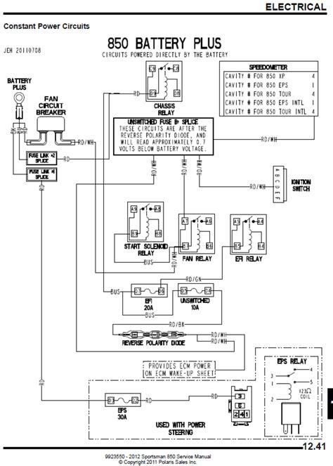 polaris sportsman  eps wiring diagram wiring diagram