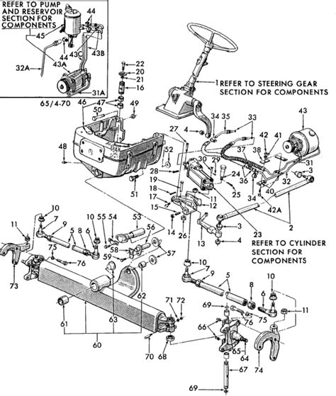 ford  power steering diagram wire diagram source information images   finder