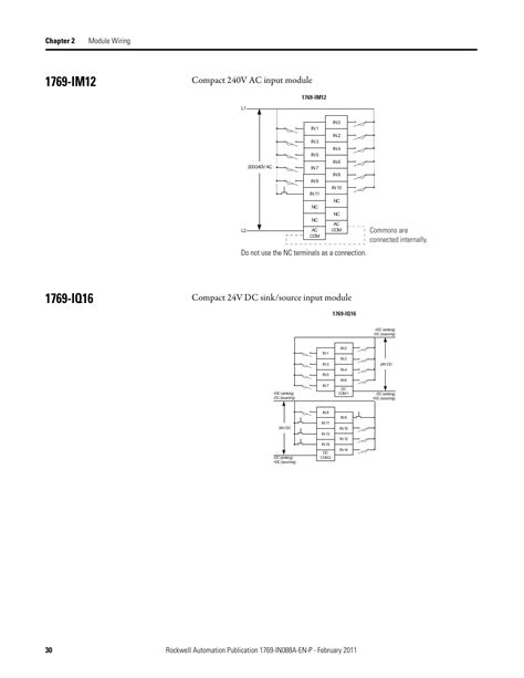 ob wiring diagram plc compactlogix  pt vdc fast   module  iqf allen bradley