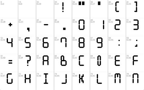 calculator font