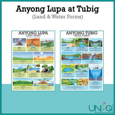 anyong lupa  anyong tubig drawing images   finder