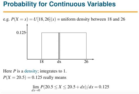 real analysis limitinfinitesimal expression  probability