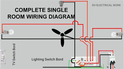 video complete room wiring diagram cour electrique