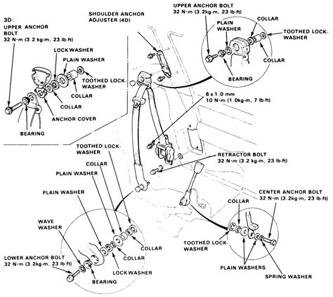 repair guides interior seat belt systems autozonecom