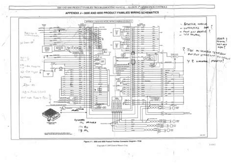 allison transmission    wiring diagram   gambrco