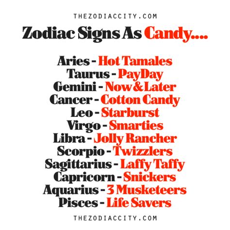Thezodiaccity Best Zodiac Facts Since 2011