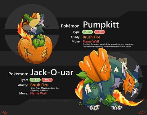 Idea I Had For A Couple Grass Fire Type Pokemon Just