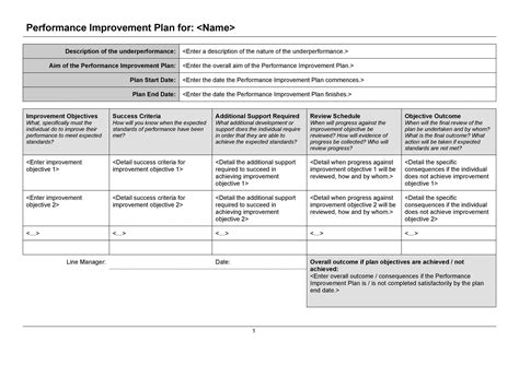 business improvement plan template action plan