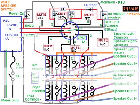 speaker selector switch diyaudio