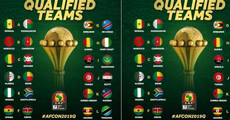 afcon  latest africa cup  nations news  thursday