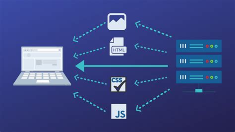 sending html file  response serving static files  express js  started  node