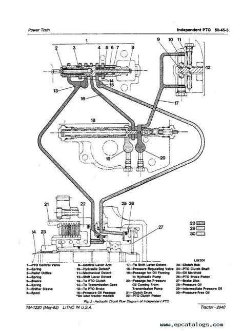 john deere  tractor tm technical manual