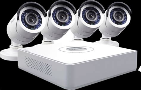 ready surveillance kits — simple security solution celebrity news