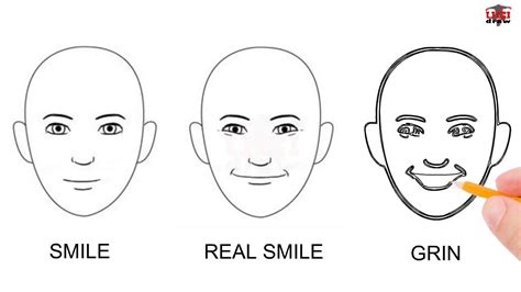 draw  basic human face traditioninspection