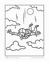 Skydiving Fallschirmsprung Gutschein Skydiver Parachute Pages Malvorlagen Doodle Gutscheine Ausmalen Kritzel Worksheets sketch template