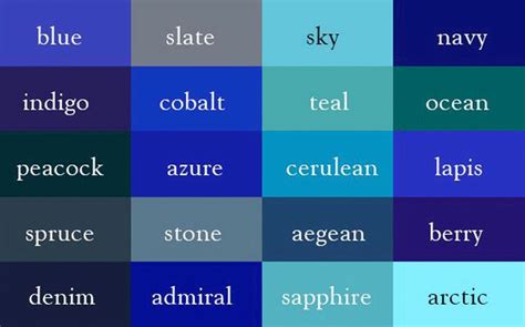 blue scale colour fastness color theory color names color chart