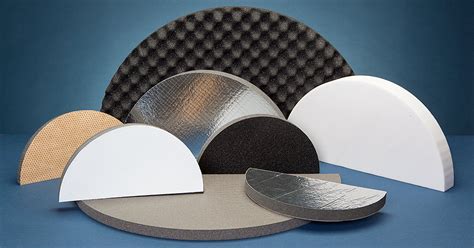 sound absorption products
