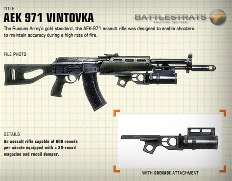 aek  assault rifle cold war russia armedkomando
