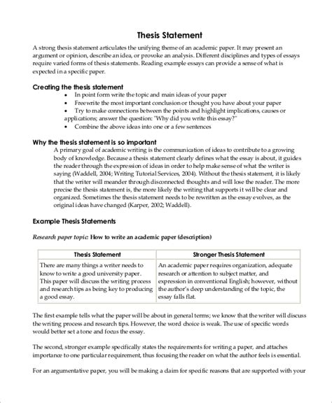 sample thesis statement templates  ms word