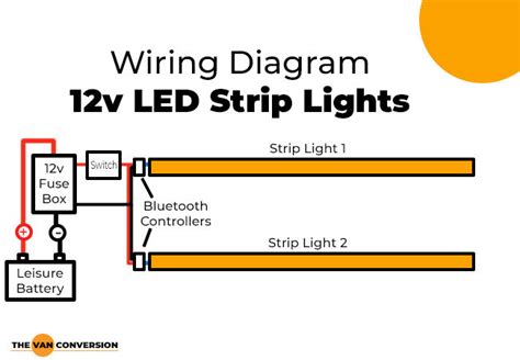 wire led lights   switch  battery