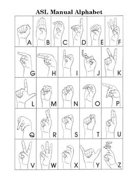 alphabet asl asl    hand  form  letters