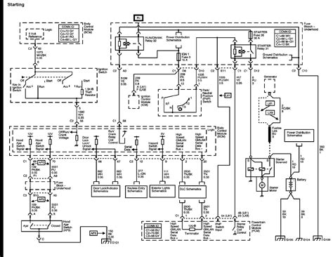 chevy malibu starter wiring diagram organicfer