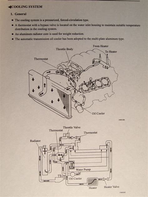 wiring diagram schluter thermostat heater core temp orla wiring