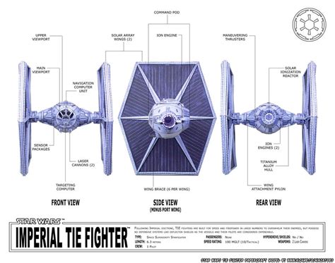 papercraft star wars tie fighter schematics  ninjatoespapercraft  deviantart