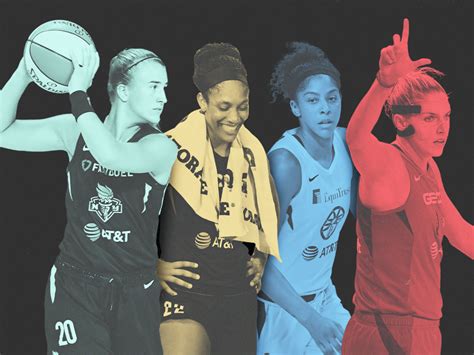 the wnba players who might swing their teams fortunes this season