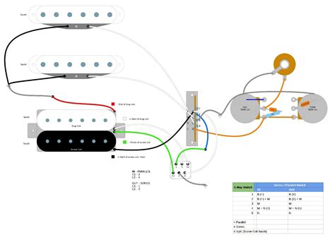 kinman  wiring diagram  pickups