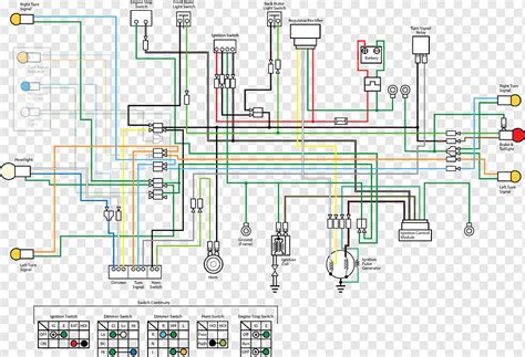 aprilia rs  wiring diagram wiring diagram