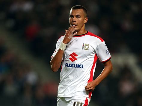 Who Is Dele Alli Tottenham Close To Completing Deal For