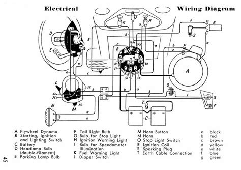 schematicelectricscooter wiring diagram