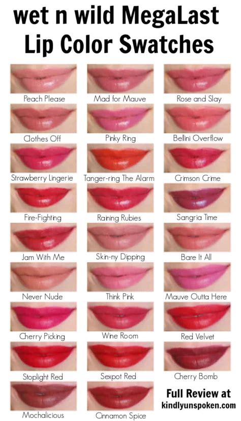 Wet N Wild Megalast Lip Color Review And Swatches Kindly Unspoken