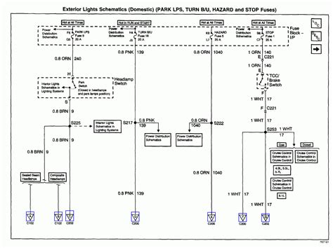 Bestly 2002 Chevy Blazer Stereo Wiring Diagram