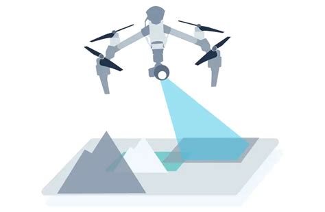 drone deploy captures printable  models