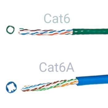 cat  cata newyorkcables