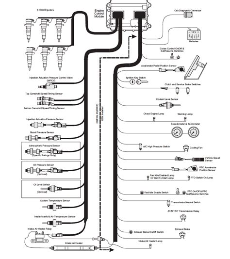 caterpillar wiring diagrams wiring diagram