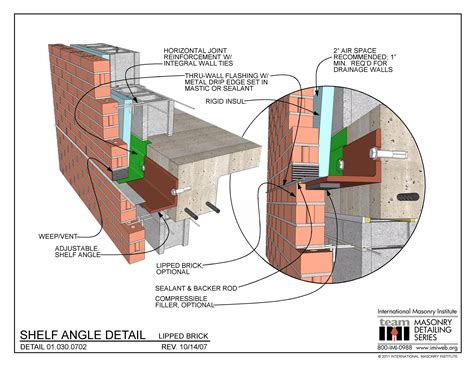 shelf angle detail lipped brick international masonry institute