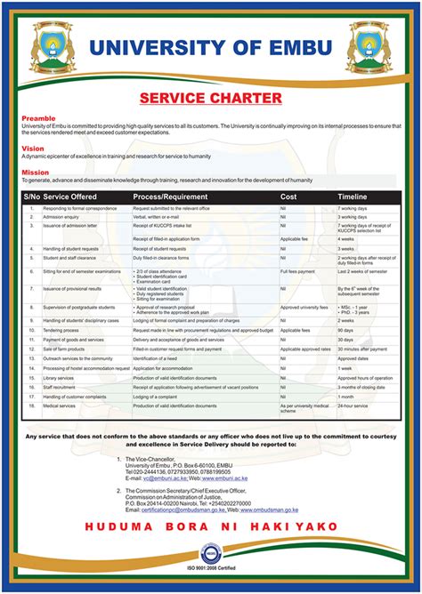 service charter