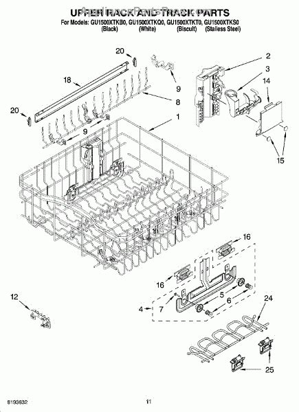 whirlpool gold series dishwasher upper rack parts reviewmotorsco