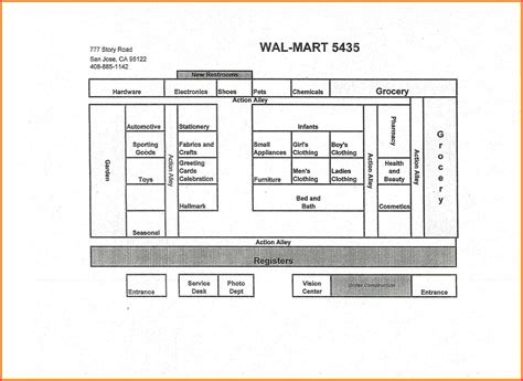 walmart supercenter aisle layout map