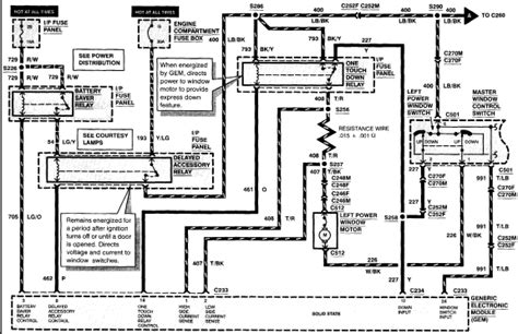ford windstar wiring diagram pictures faceitsaloncom