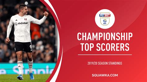 championship top goal scorers 2019 20 season standings efl current