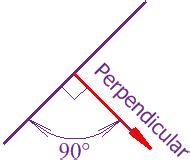 definition  perpendicular lines
