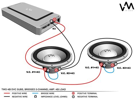 subwoofer  amp wiring diagram