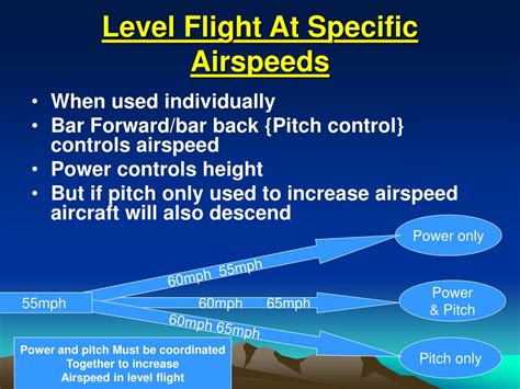 straight level flight powerpoint    id