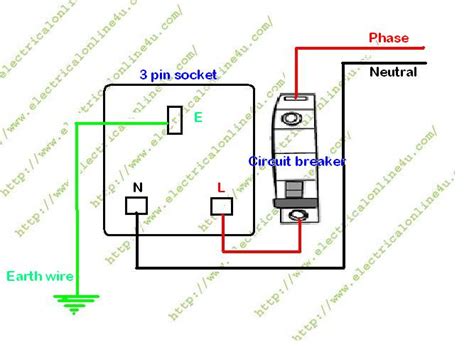 pin plug socket wiring diagram endapper