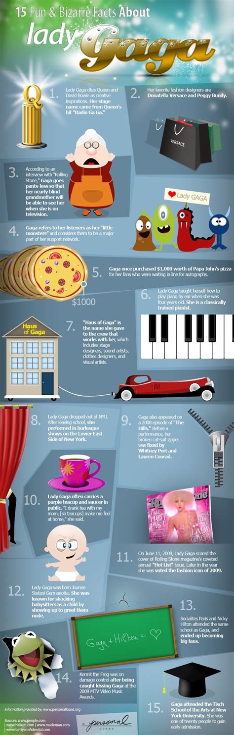 15 fun and bizarre facts about lady gaga [infographic