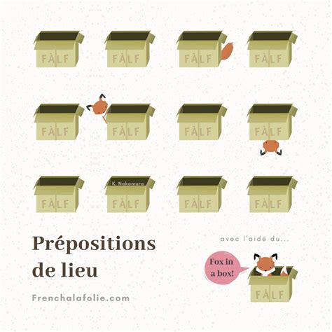 falf guide  french prepositions de lieu grammar french  la folie